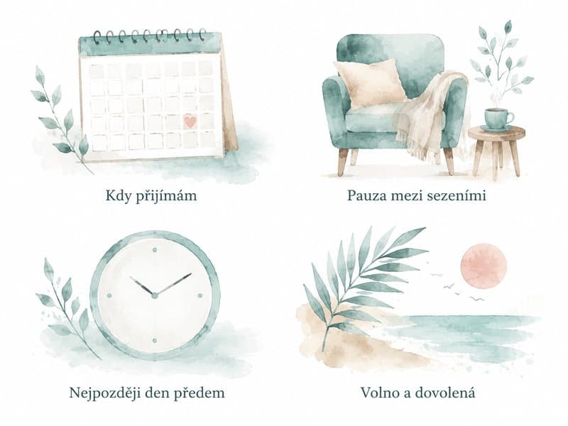 Infografika nastavení rezervací, které chrání hranice: otevírací doba, pauzy, nejzazší objednání a blokace